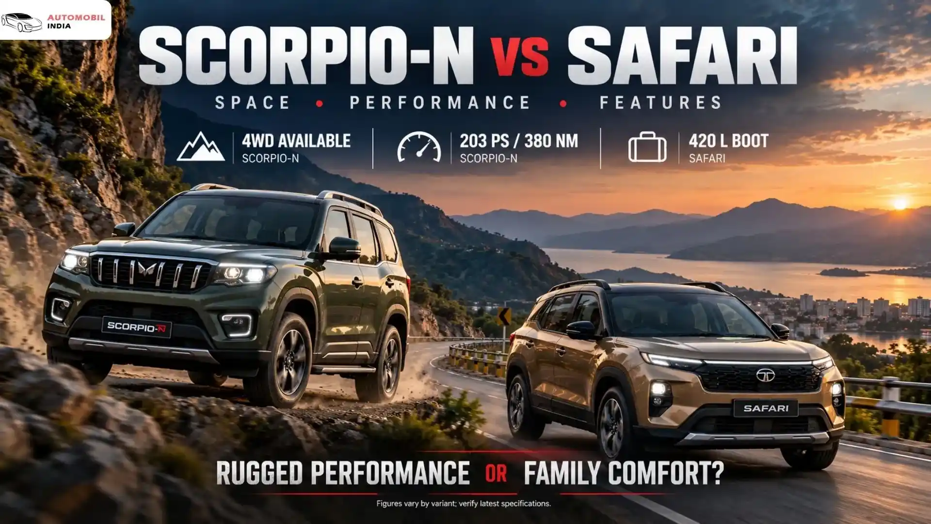 Mahindra Scorpio N vs Tata Safari: Space, Performance and Features