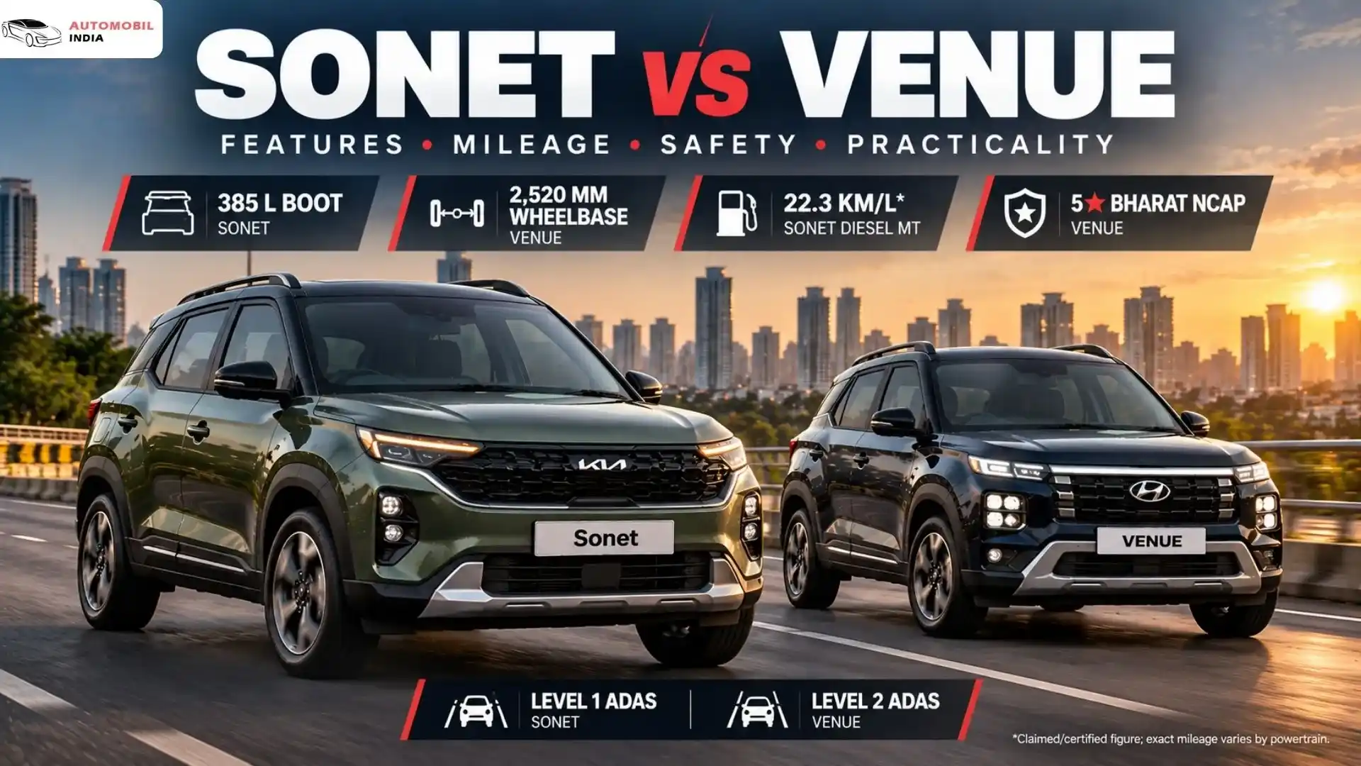 Kia Sonet vs Hyundai Venue: Features, Mileage, Safety and Practicality