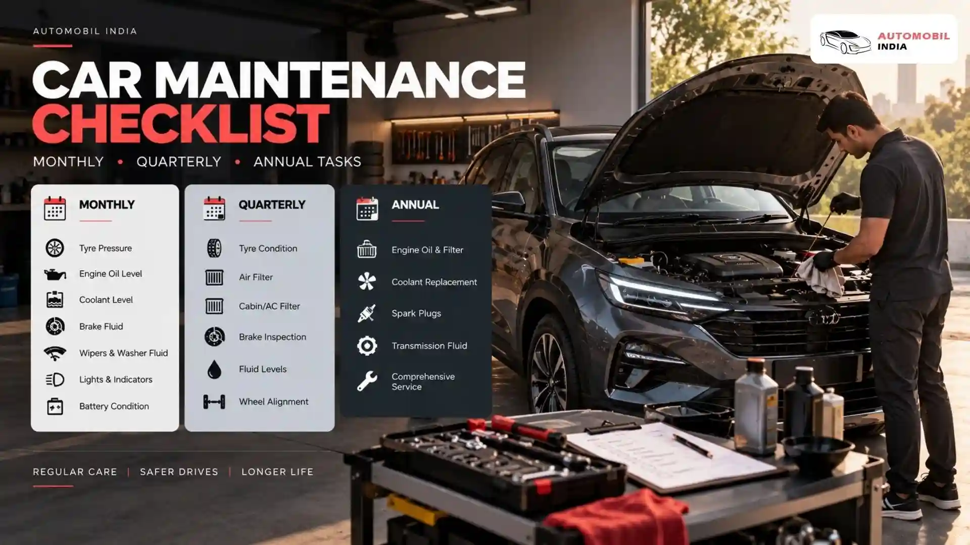 Car Maintenance Checklist: Monthly, Quarterly and Annual Tasks