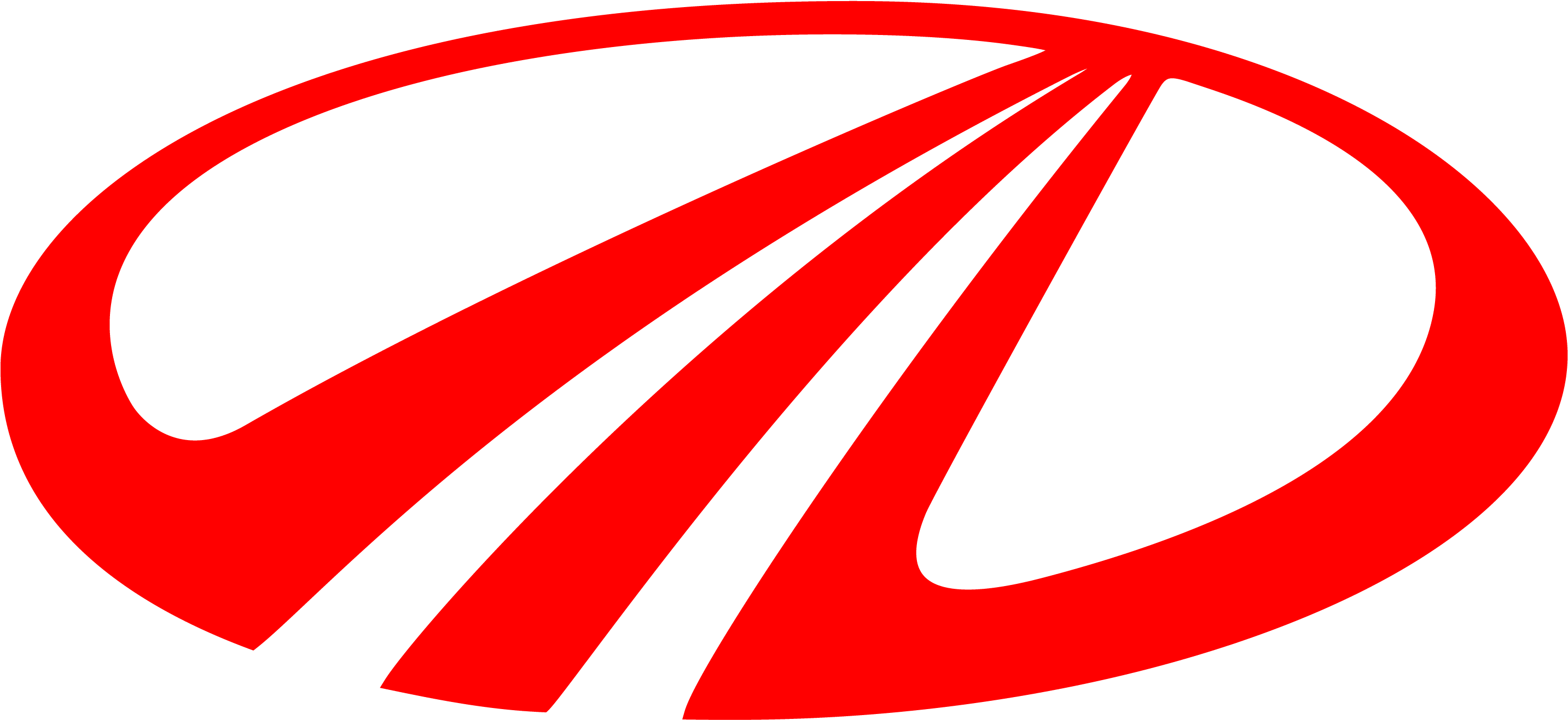 Mahindra