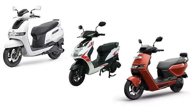 Electric Scooters: Five Checks before Buying