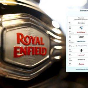 Royal Enfield Strongest brand list