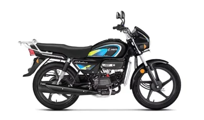 Hero Splendor Plus Flex Fuel: What is New?