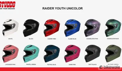 Studds Raider Youth Full-face Helmet Launched at Rs. 1,175