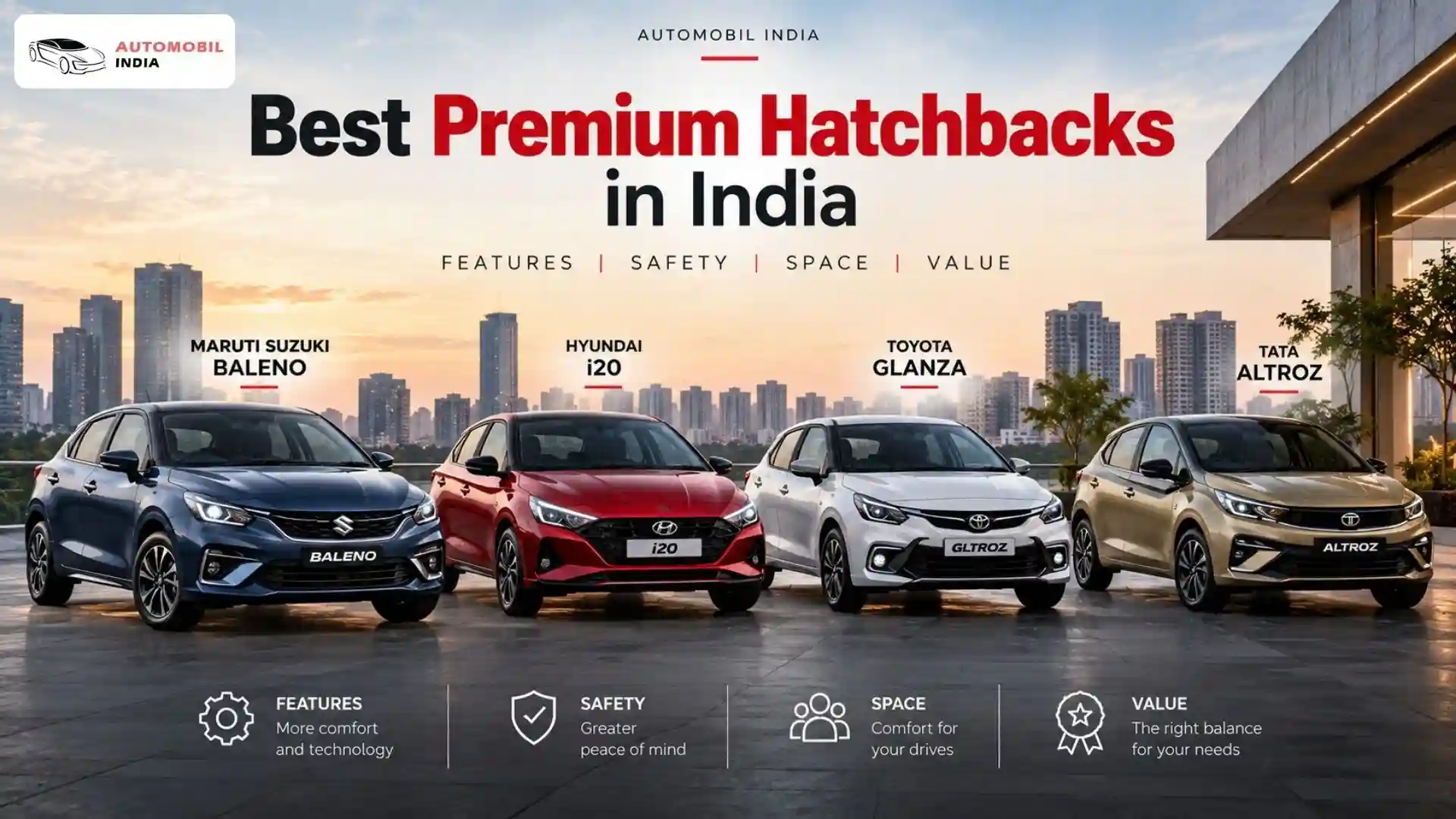best premium hatchback in India