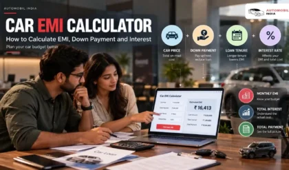 car EMI calculator