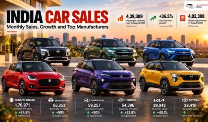 India car sales
